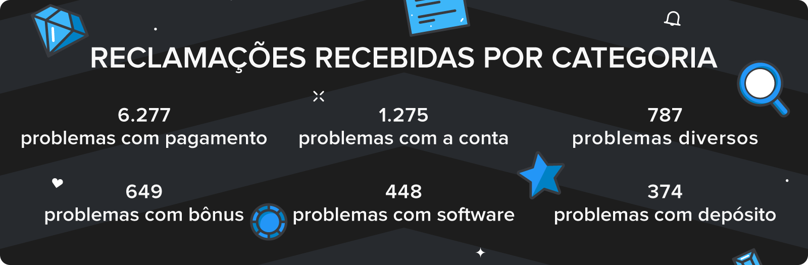 assistir tv online sbt sp gratis ao vivo